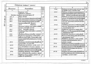 Состав фльбома. Типовой проект 407-03-334.83Альбом 1 Пояснительная записка и указания по применению