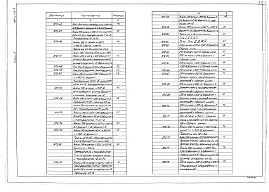 Состав фльбома. Типовой проект 407-03-334.83Альбом 2 Электротехническая часть. Планы ОРУ, ячейки и узлы