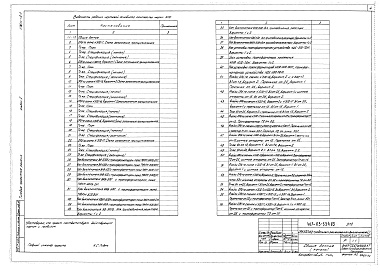 Состав фльбома. Типовой проект 407-03-334.83Альбом 2 Электротехническая часть. Планы ОРУ, ячейки и узлы