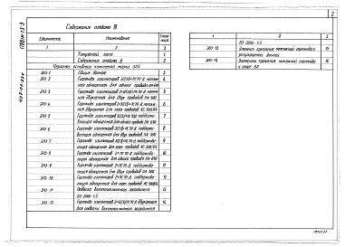 Состав фльбома. Типовой проект 407-03-334.83Альбом 3 Электротехническая часть. Гирлянды изоляторов