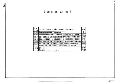 Состав фльбома. Типовой проект 28-0-3.91Альбом 3 Оборудование для брошюровочно-переплетных мастерских; для помещений множительной техники; для оздоровительных и досуговых помещений; для механизации погрузо-разгрузочных работ и горизонтальной транспортировки грузов; станки      