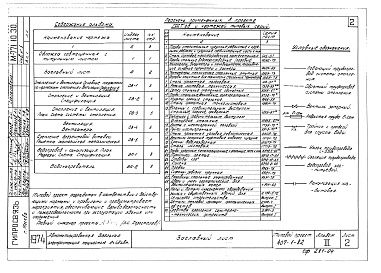 Состав фльбома. Типовой проект 407-1-80Альбом 3 Применен из тп 407-1-82  Чертежи санитарно-технических систем и устройств     