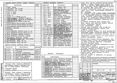 Состав фльбома. Типовой проект 283-1-17-177Альбом 1 Архитектурно-строительные,санитарно-технические и электротехнические чертежи.