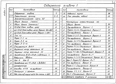 Состав фльбома. Типовой проект 407-3-633.92Альбом 1 Пояснительная записка. Электротехническая часть. Конструкции строительные    