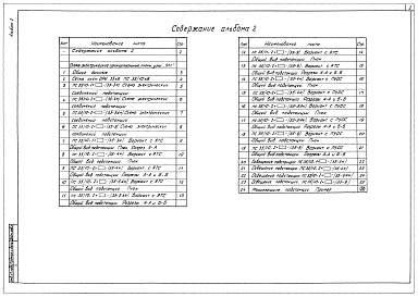 Состав фльбома. Типовой проект 407-3-631.92Альбом 2 Схемы электрические принципиальные, планы, узлы   