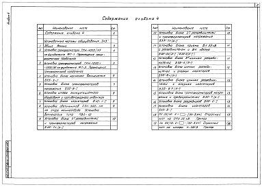 Состав фльбома. Типовой проект 407-3-631.92Альбом 4 Установочные чертежи оборудования    