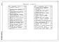 Состав фльбома. Типовой проект 407-3-631.92Альбом 4 Установочные чертежи оборудования    