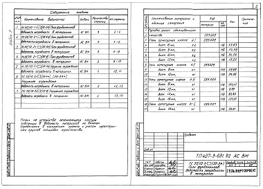 Состав фльбома. Типовой проект 407-3-631.92Альбом 9 Ведомости потребности в материалах 