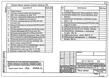 Состав фльбома. Типовой проект 407-3-596.90Альбом 3 Электротехнические решения. Установка оборудования и детали     