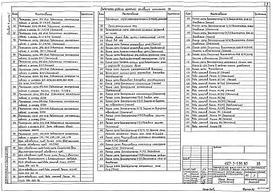 Состав фльбома. Типовой проект 407-3-596.90Альбом 4 Части 1, 2, 3 Управление и автоматизация     