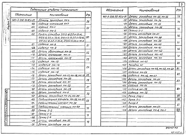 Состав фльбома. Типовой проект 407-3-596.90Альбом 7 Строительные изделия     