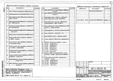 Состав фльбома. Типовой проект 407-3-596.90Альбом 9 Автоматизация пожаротушения     