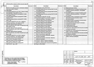 Состав фльбома. Типовой проект 407-3-588.90Альбом 2 Электротехнические чертежи (вариант со шкафами КРУ серии К-104). Электротехнические чертежи (вариант со шкафами КРУ серии КМ-1м, КМ-1ф)     