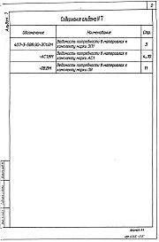 Состав фльбома. Типовой проект 407-3-588.90Альбом 7 Ведомости потребности в материалах     