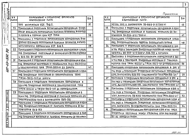 Состав фльбома. Типовой проект 407-03-556.90Альбом 1 Пояснительная записка. Справочные материалы     