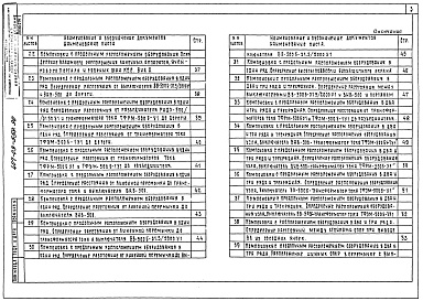 Состав фльбома. Типовой проект 407-03-559.90Альбом 1 Пояснительная записка. Справочные материалы     