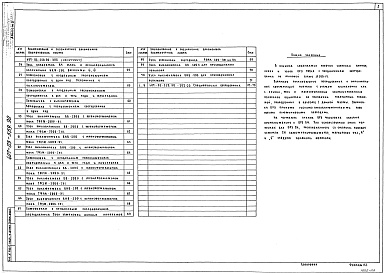 Состав фльбома. Типовой проект 407-03-559.90Альбом 2 Планы ОРУ, ячейки и узлы     