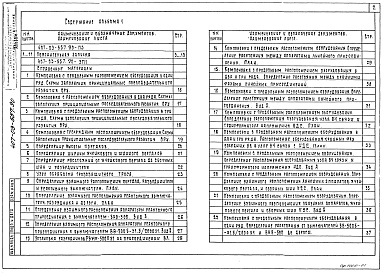 Состав фльбома. Типовой проект 407-03-557.90Альбом 1Пояснительная записка. Справочные материалы     