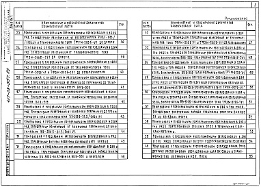 Состав фльбома. Типовой проект 407-03-557.90Альбом 1Пояснительная записка. Справочные материалы     