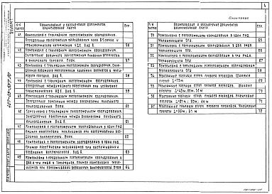 Состав фльбома. Типовой проект 407-03-557.90Альбом 1Пояснительная записка. Справочные материалы     