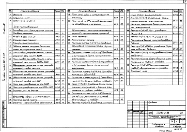 Состав фльбома. Типовой проект 284-3-38Альбом 3 Электрооборудование и электроосвещение.Связь и сигнализация.Автоматизация санитарно-технических устройств.