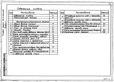 Состав фльбома. Типовой проект 407-3-526см.88Альбом 1  Пояснительная записка. Архитектурно-строительные решения     