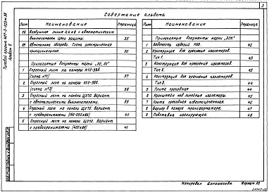 Состав фльбома. Типовой проект 407-3-523м.88Альбом 2  Пояснительная записка. Электротехническая часть     