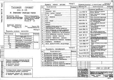 Состав фльбома. Типовой проект 284-3-39Альбом 1 Архитектурно-строительные решения. Отопление и вентиляция. Водопровод и канализация. Технология и механизация. Электроснабжение и силовое электрооборудование. Автоматизация устройств инженерного оборудования. Связь и сигнализация     