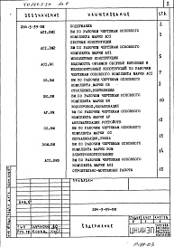 Состав фльбома. Типовой проект 284-3-39Альбом 5 Ведомости потребности в материалах    