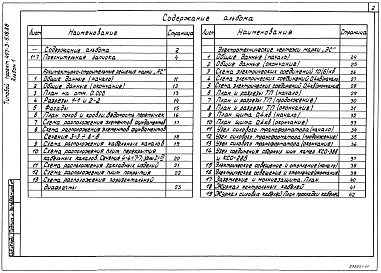 Состав фльбома. Типовой проект 407-3-518.88Альбом 1 Пояснительная записка. Архитектурно-строительные решения. Электротехническая часть и опросные листы    