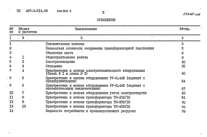 Состав фльбома. Типовой проект 407-3-514.88Альбом 4 – Сметы    