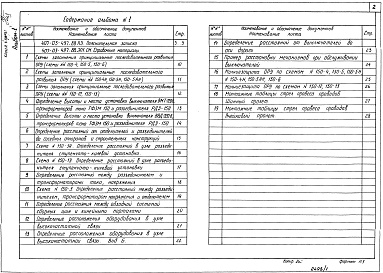 Состав фльбома. Типовой проект 407-03-497.88Альбом 1 Пояснительная записка. Справочные материалы     