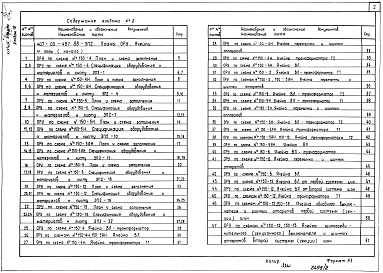 Состав фльбома. Типовой проект 407-03-497.88Альбом 2 Планы ОРУ, ячейки и узлы