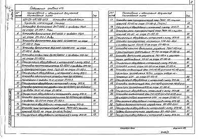 Состав фльбома. Типовой проект 407-03-497.88Альбом 3 Установка оборудования. Гирлянды изоляторов