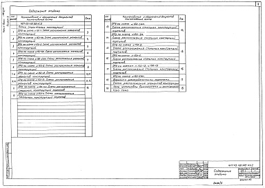Состав фльбома. Типовой проект 407-03-497.88Альбом 5 Планы строительных конструкций     