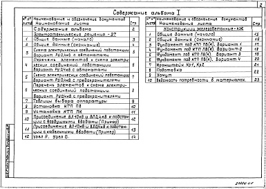 Состав фльбома. Типовой проект 407-3-494.88Альбом 1 Электротехнические решения. Конструкции железобетонные. Ведомость потребности в материалах     