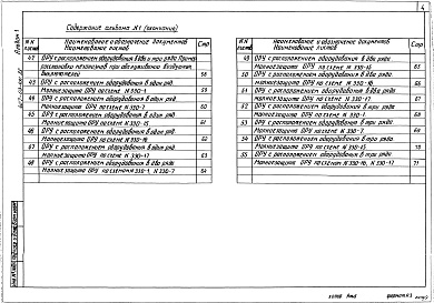 Состав фльбома. Типовой проект 407-03-491.88Альбом 1 Пояснительная записка. Габаритные чертежи    