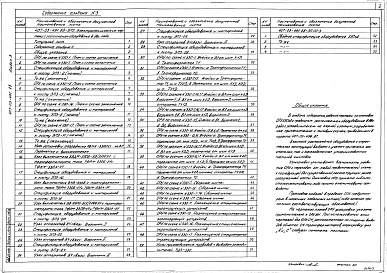 Состав фльбома. Типовой проект 407-03-491.88Альбом 3 Электротехническая часть. ОРУ с расположением оборудования в два ряда    