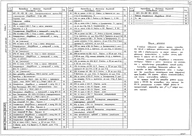 Состав фльбома. Типовой проект 407-03-491.88Альбом 4 Электротехническая часть. ОРУ с расположением оборудования в три ряда   