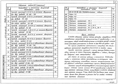 Состав фльбома. Типовой проект 407-03-491.88Альбом 5 Установочные чертежи оборудования    