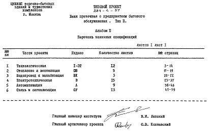 Состав фльбома. Типовой проект 284-4-57Альбом 2 Заказные спецификации.