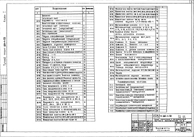 Состав фльбома. Типовой проект 284-4-58Альбом 1 Архитектурно-строительная часть.Технология и механизация.