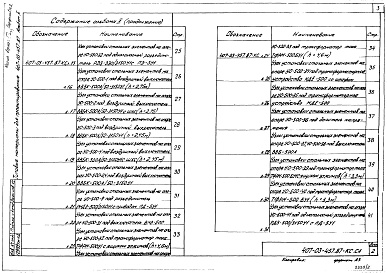 Состав фльбома. Типовой проект 407-03-457.87Альбом 2 Строительные конструкции    