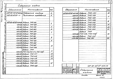 Состав фльбома. Типовой проект 407-03-457.87Альбом 3 Строительные изделия    