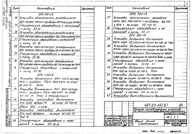 Состав фльбома. Типовой проект 407-03-457.87Альбом 1 Электротехнические чертежи