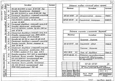 Состав фльбома. Типовой проект 407-03-457.87Альбом 1 Электротехнические чертежи