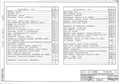 Состав фльбома. Типовой проект 284-4-59Альбом 1 Архитектурно-строительные и технологические чертежи.