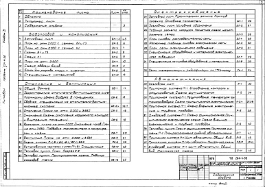 Состав фльбома. Типовой проект 284-4-59Альбом 2 Санитарно-технические и электротехнические чертежи и чертежи по автоматике.