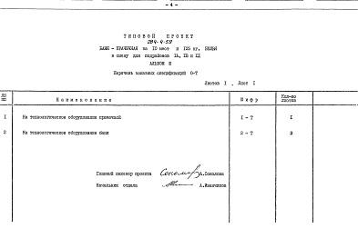 Состав фльбома. Типовой проект 284-4-59Альбом 3 Заказные спецификации.