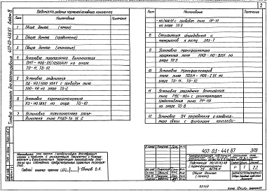 Состав фльбома. Типовой проект 407-03-441.87Альбом 4 Электротехнические решения. Установка оборудования и детали    